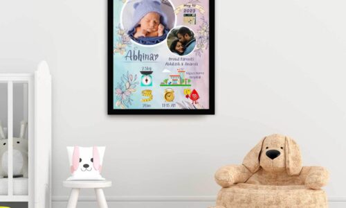 Celebrate Your Baby’s First Memories with a Personalized Photo Frame